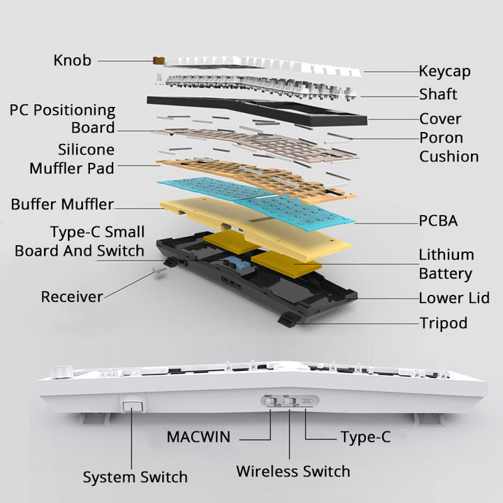 FEKER Alice 80 Custom Keyboard Sets DIY Kit - whatgeek