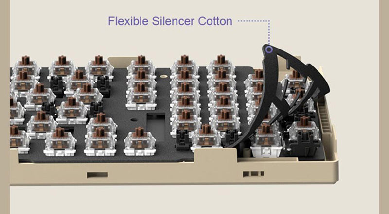 Silencer Cotton x Underlay - JamesDoenkey RS2