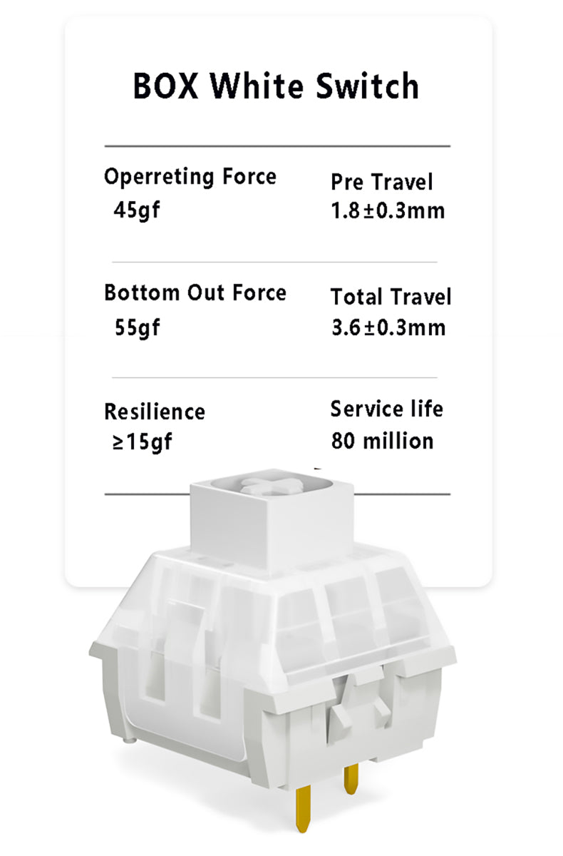 Kailh Box White Clicky Switches