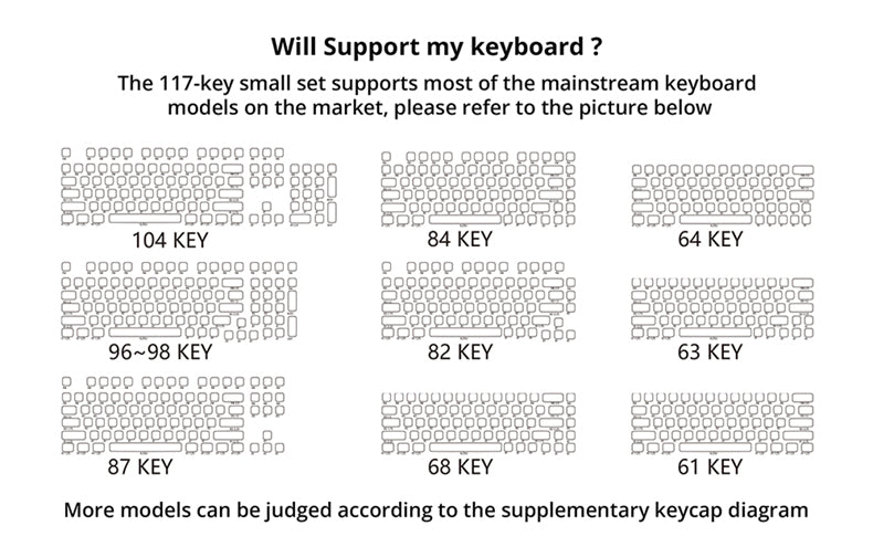 Binary ASA Profile PBT Keycap Set 117 Keys support keyboard layout