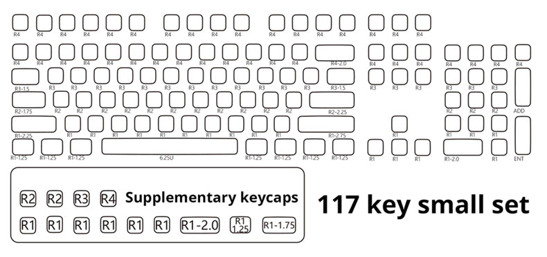 Binary ASA Profile PBT Keycap Set 117 Keys