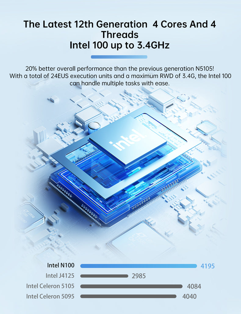 T-bao N100 Mini PC Intel 12th Gen Alder Lake N100