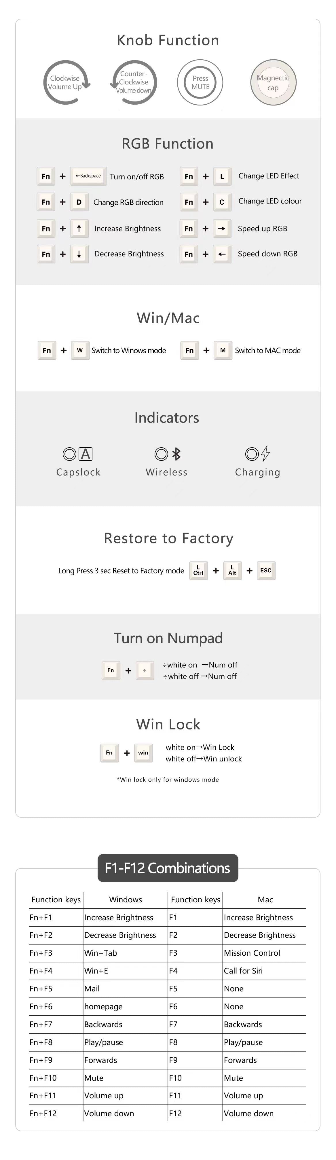 Dukharo VN96 custom keyboard key function