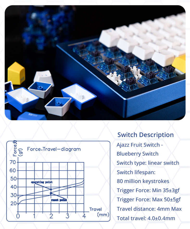 Ajazz AC067 Mountain Blue Gasket Mechanical Keyboard details