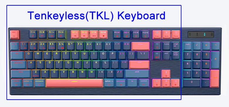 Tenkeyless TKL-Tastatur