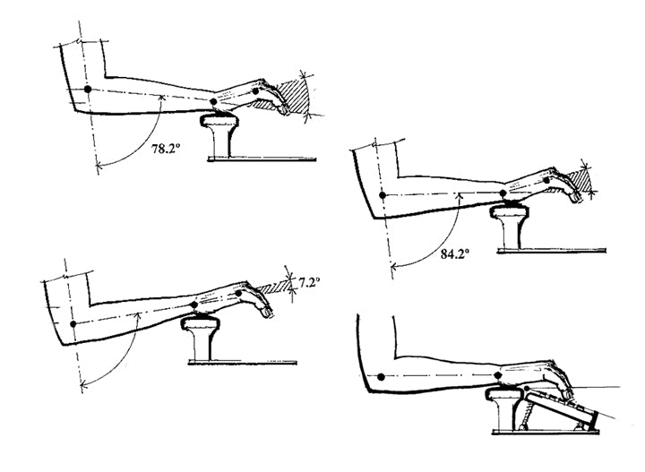 typing angle