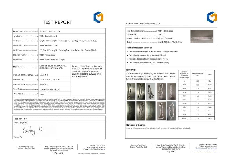 VRTX LP Characteristics 590 x 413 (6).jpg__PID:936ee903-be38-40aa-9653-212234c85c66