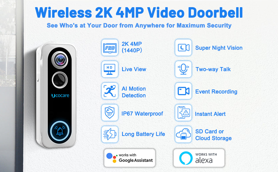 Video doorbell P7 description