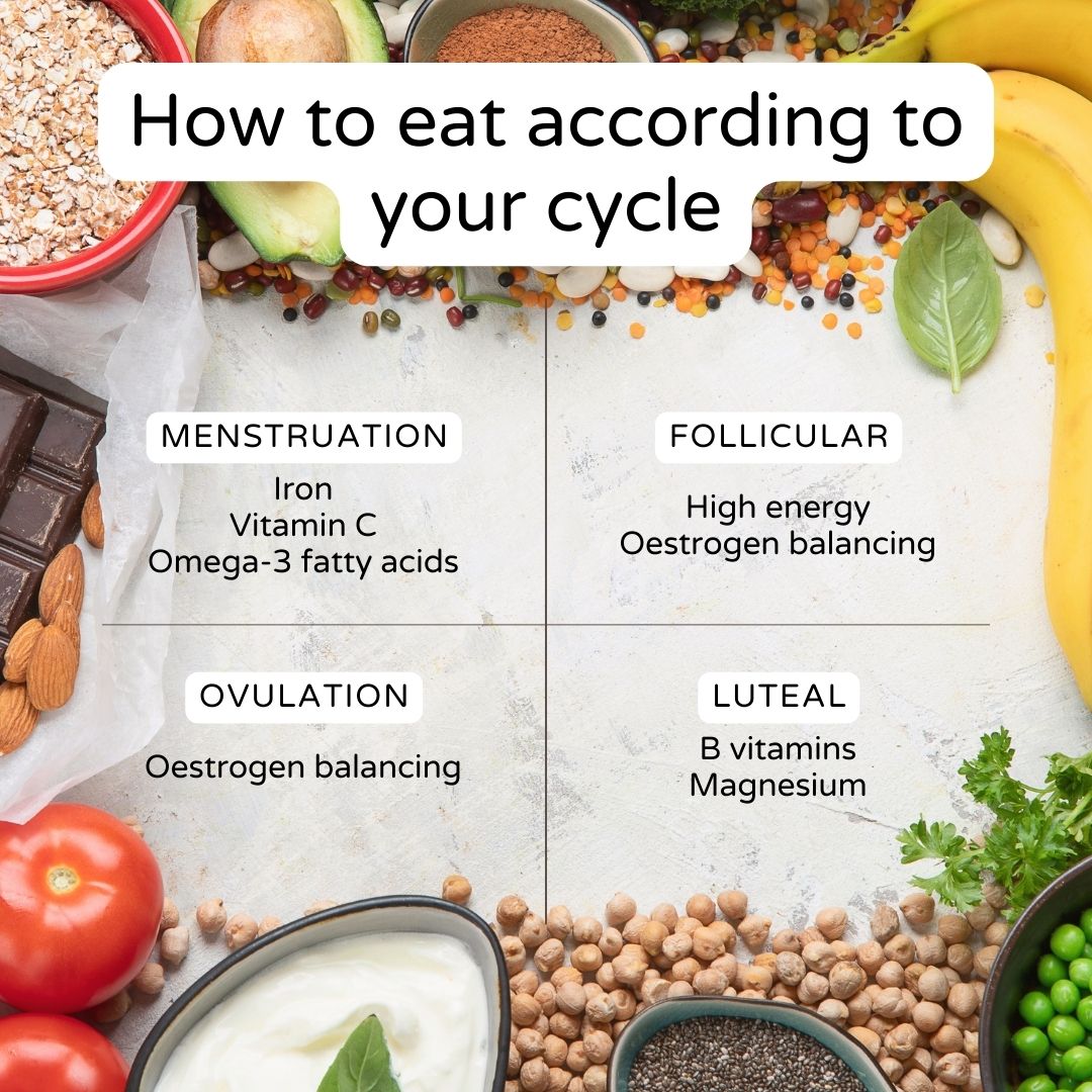 How to eat according to your cycle