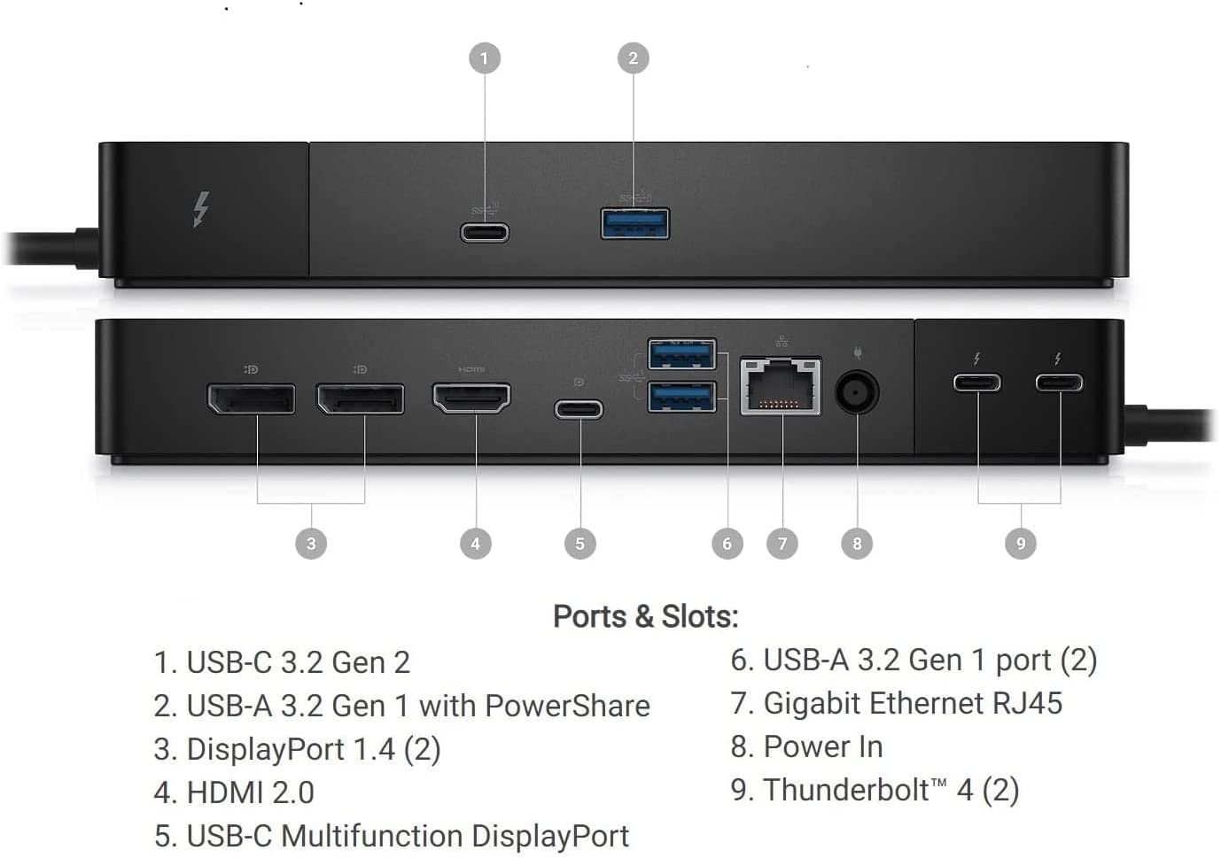 Help with a Dell WD22TB4 Dock : r/Dell