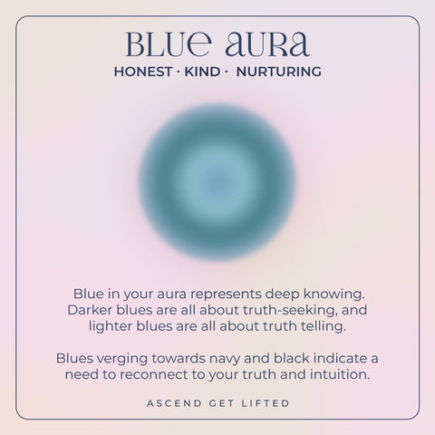 What does a blue aura mean?