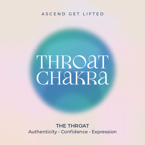 Throat Chakra Meaning