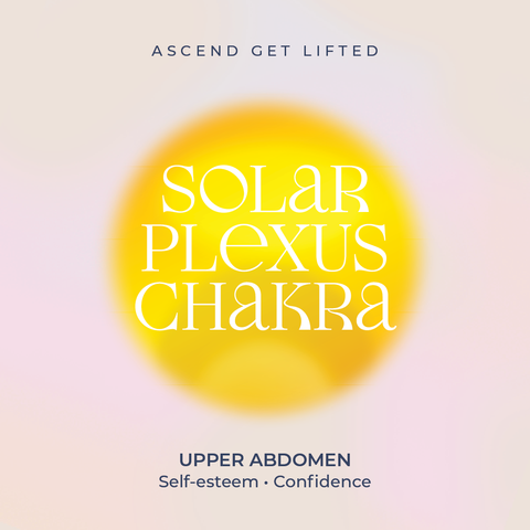Solar Plexus Chakra Meaning