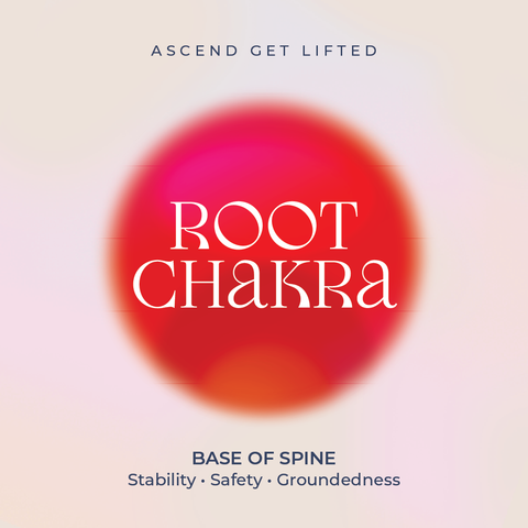 Root Chakra Meaning