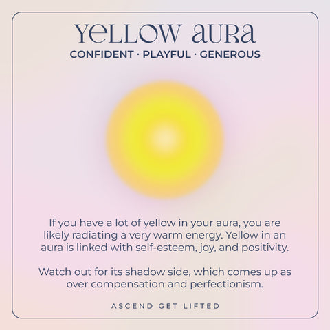 What does a yellow aura mean?