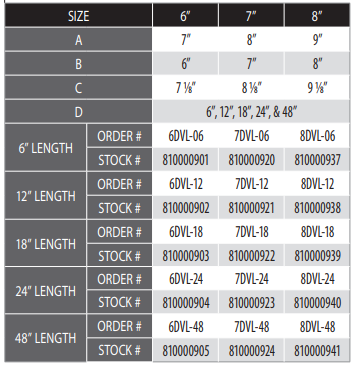 DuraVent 6DVL-06 6 Inner Diameter - DVL Stove Pipe 