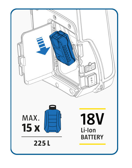 Matabi Evolution 15 LTC Lithium-ion battery