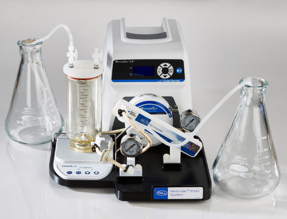 Cytiva Lab Scale TFF