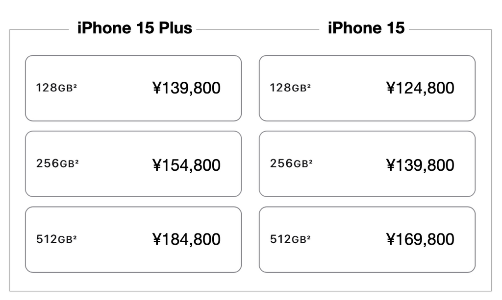 iPhone 15 PlusとiPhone 15を販売します