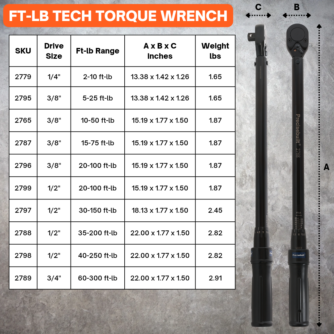 3/8" Drive 5-25 ft-lb Click Tech Torque Wrench