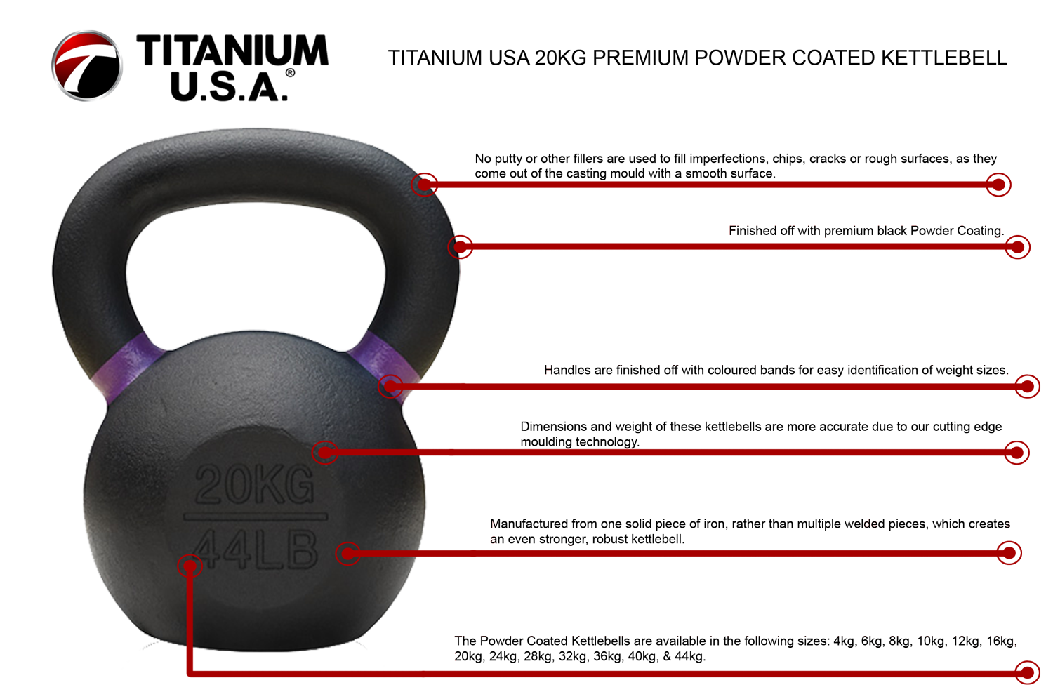 20KG PREMIUM POWDER COATED KETTLEBELL