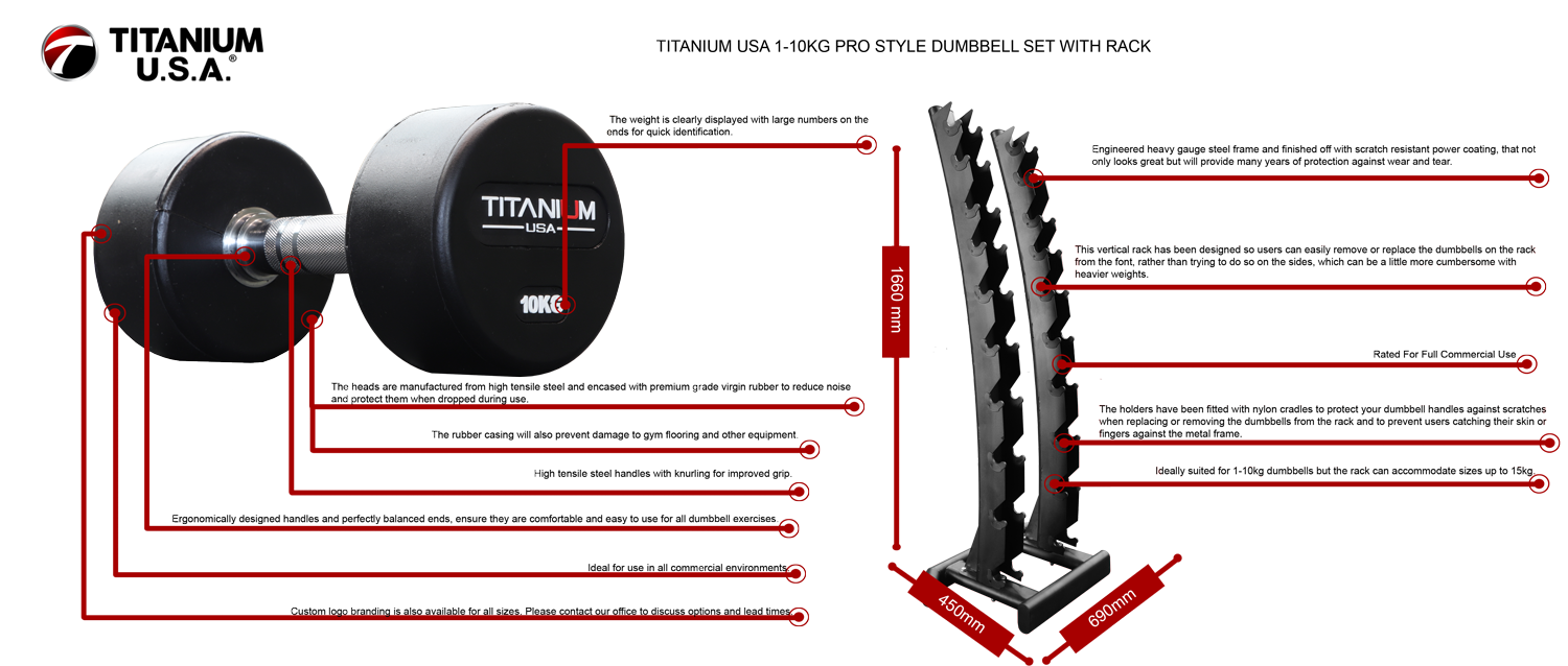 TITANIUM USA 1-10KG PRO STYLE DUMBBELL SET WITH RACK