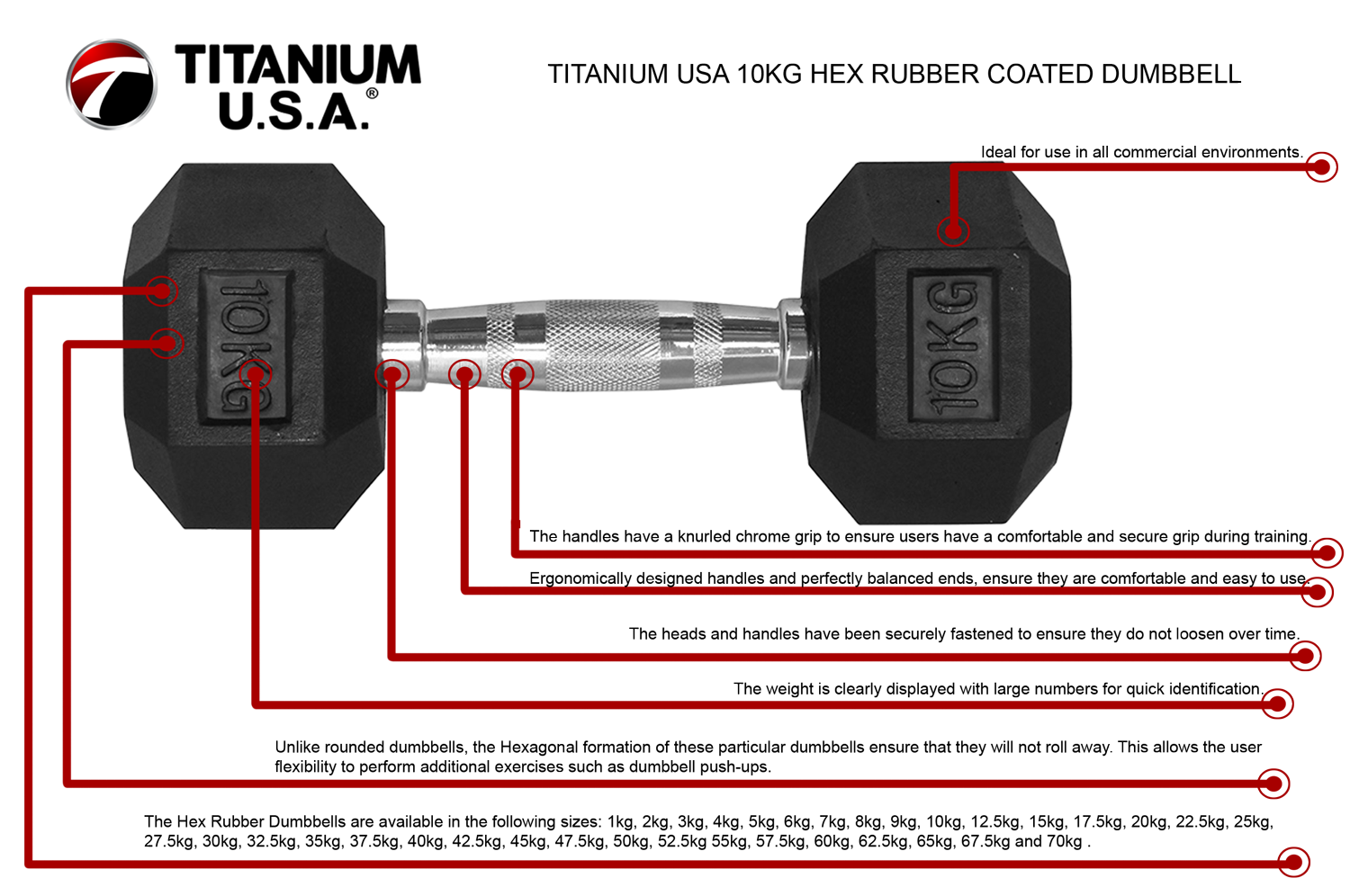 10KG HEX RUBBER COATED DUMBBELL - TITANIUM USA