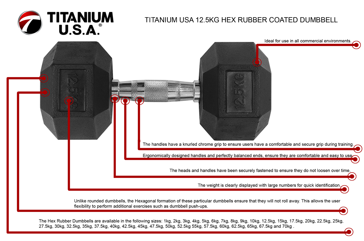 12.5KG HEX RUBBER COATED DUMBBELL - TITANIUM USA