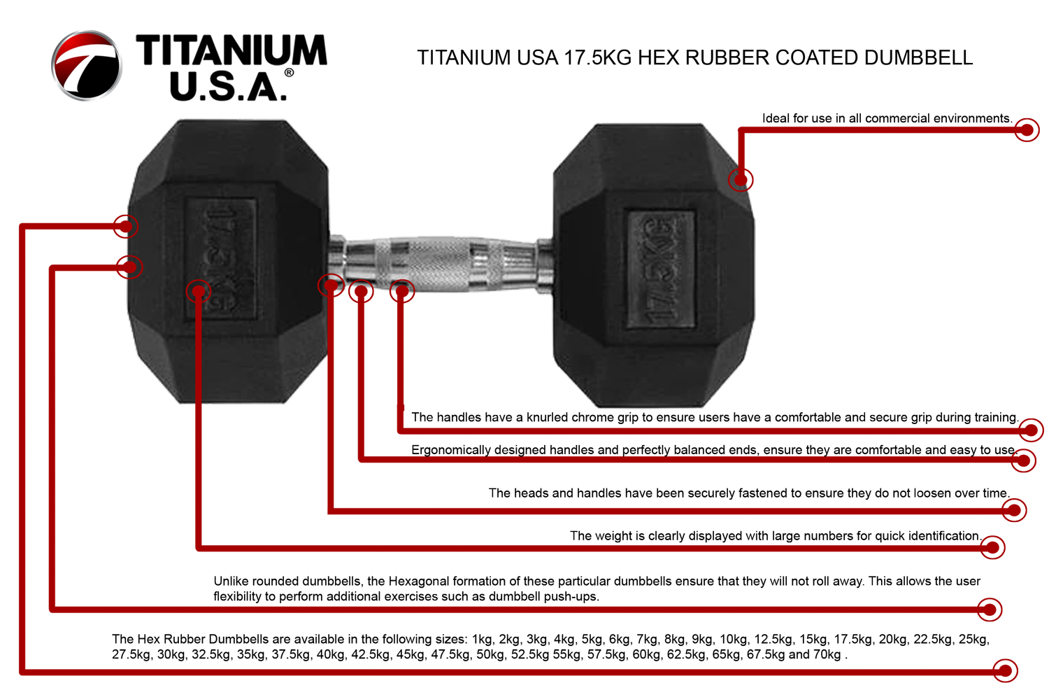 17.5KG HEX RUBBER COATED DUMBBELL - TITANIUM USA