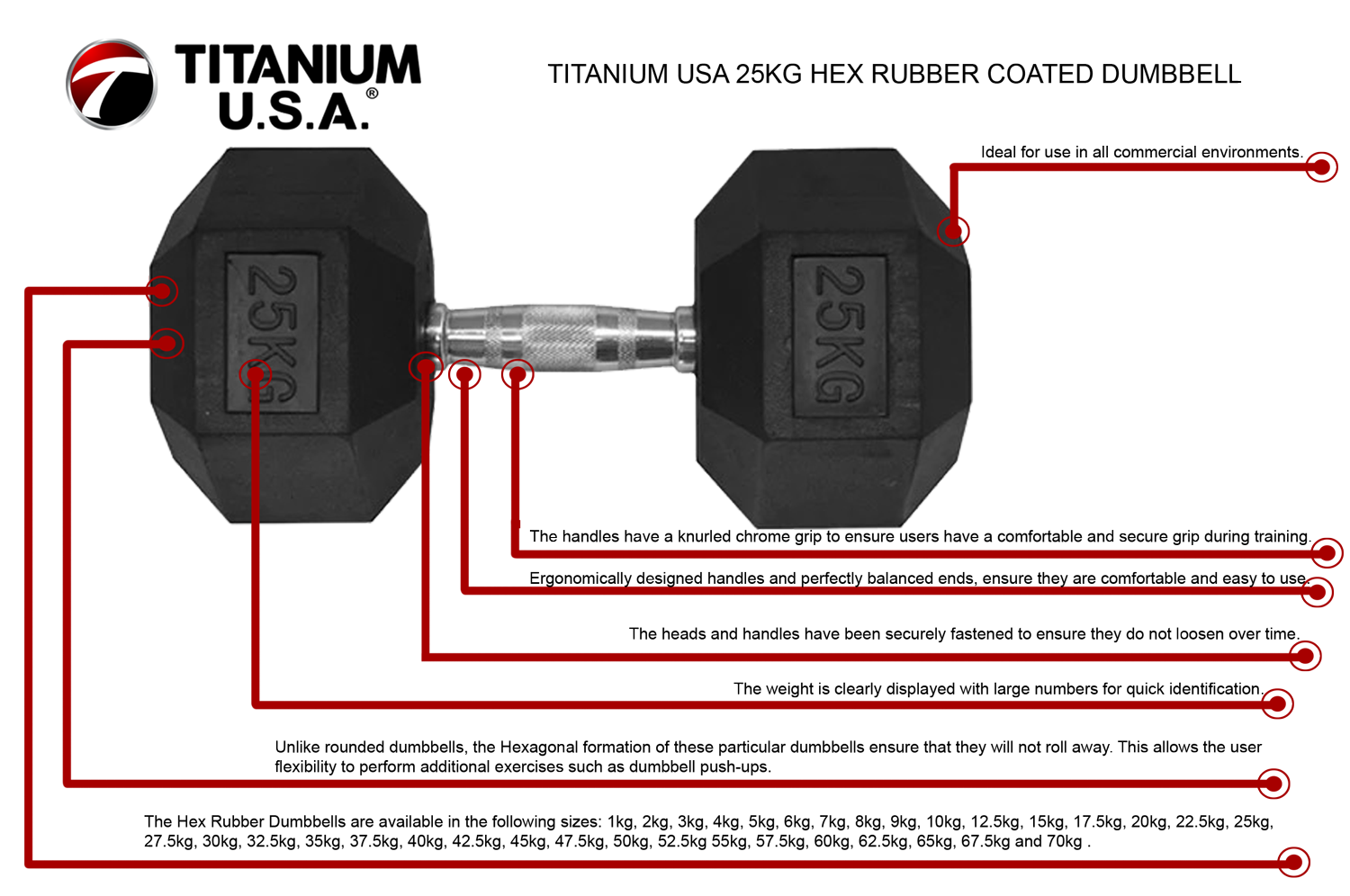 25KG HEX RUBBER COATED DUMBBELL - TITANIUM USA