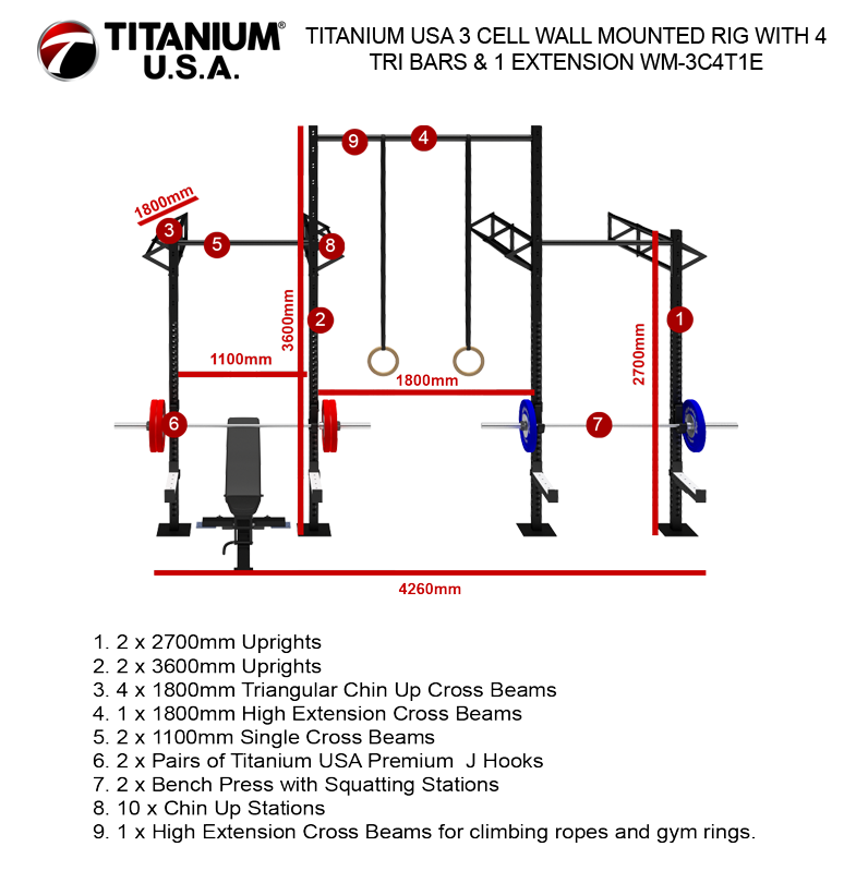 TITANIUM USA 3 CELL WALL MOUNTED RIG WITH 4 TRI BARS & 1 EXTENSION WM-3C4T1E