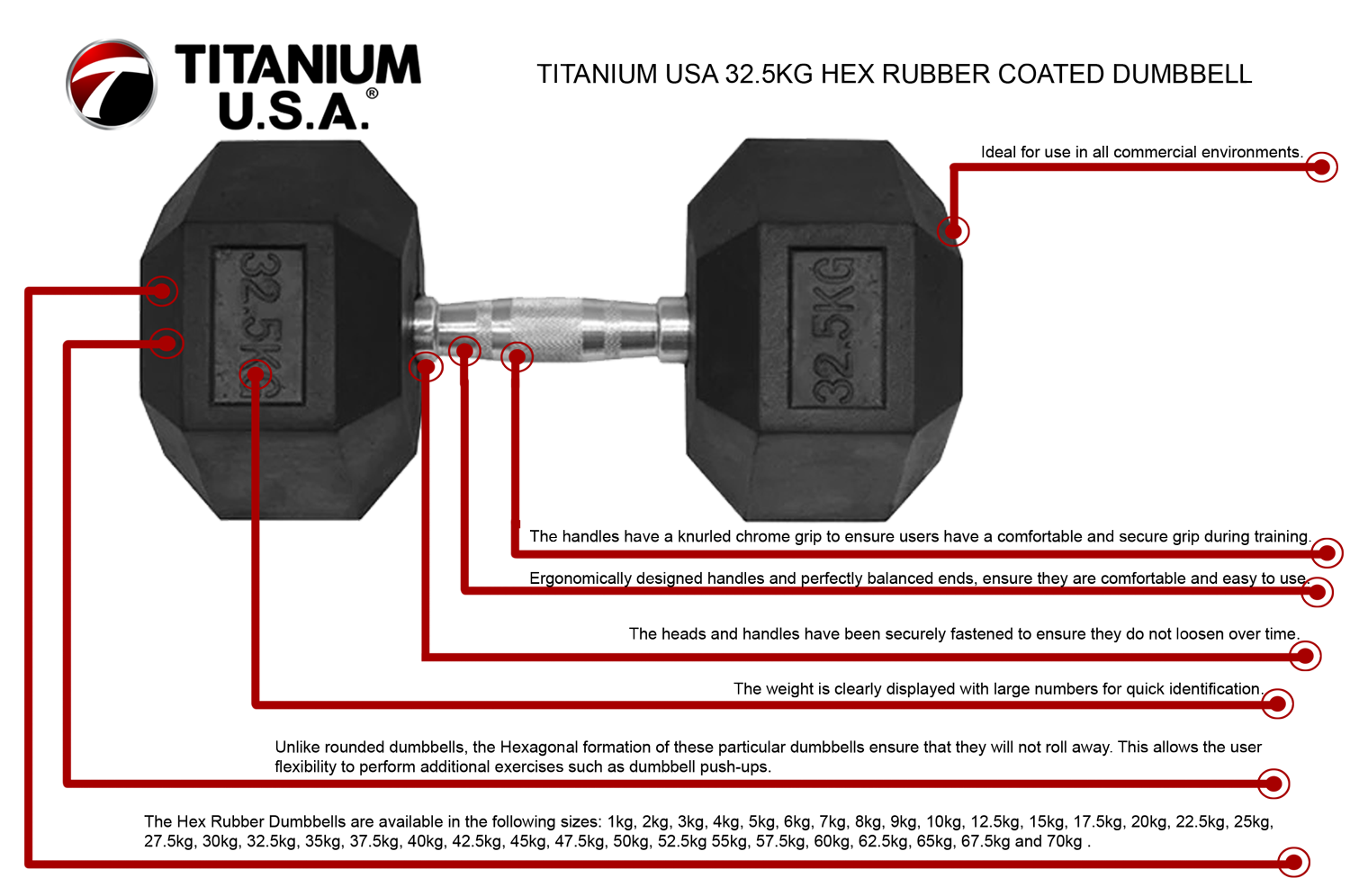 32.5KG HEX RUBBER COATED DUMBBELL - TITANIUM USA