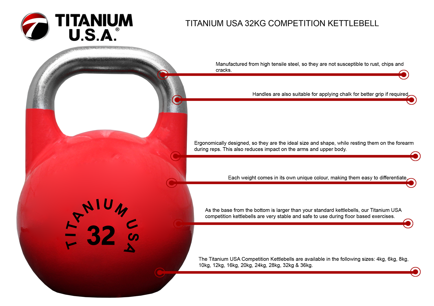 TITANIUM USA 32KG COMPETITION KETTLEBELL