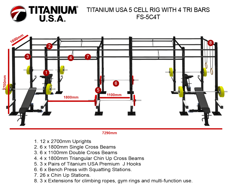 TITANIUM USA 5 CELL RIG WITH 4 TRI BARS FS-5C4T