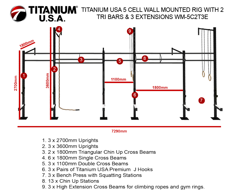 TITANIUM USA 5 CELL WALL MOUNTED RIG WITH 2 TRI BARS & 3 EXTENSIONS WM-5C2T3E