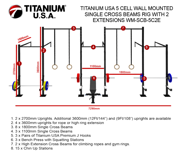 TITANIUM USA 5 CELL WALL MOUNTED SINGLE CROSS BEAMS RIG WITH 2 EXTENSIONS WM-SCB-5C2E