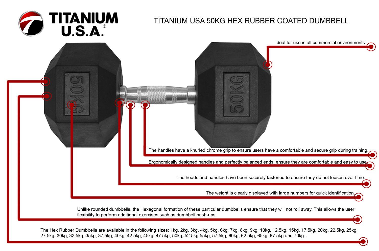 50KG HEX RUBBER COATED DUMBBELL - TITANIUM USA