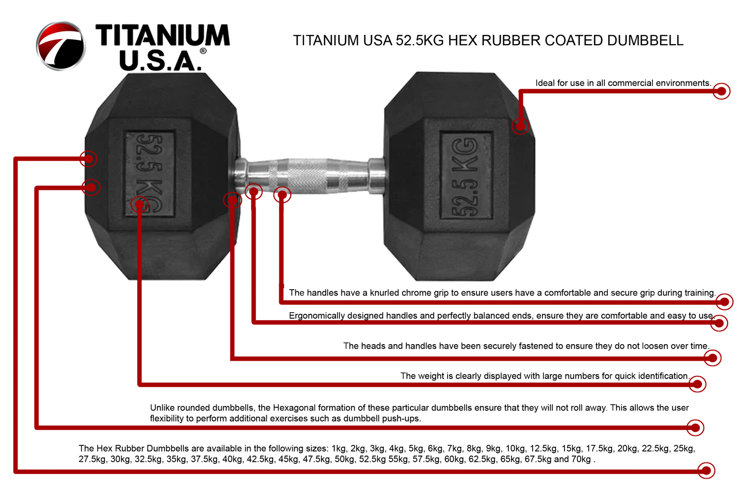 52.5KG HEX RUBBER COATED DUMBBELL - TITANIUM USA