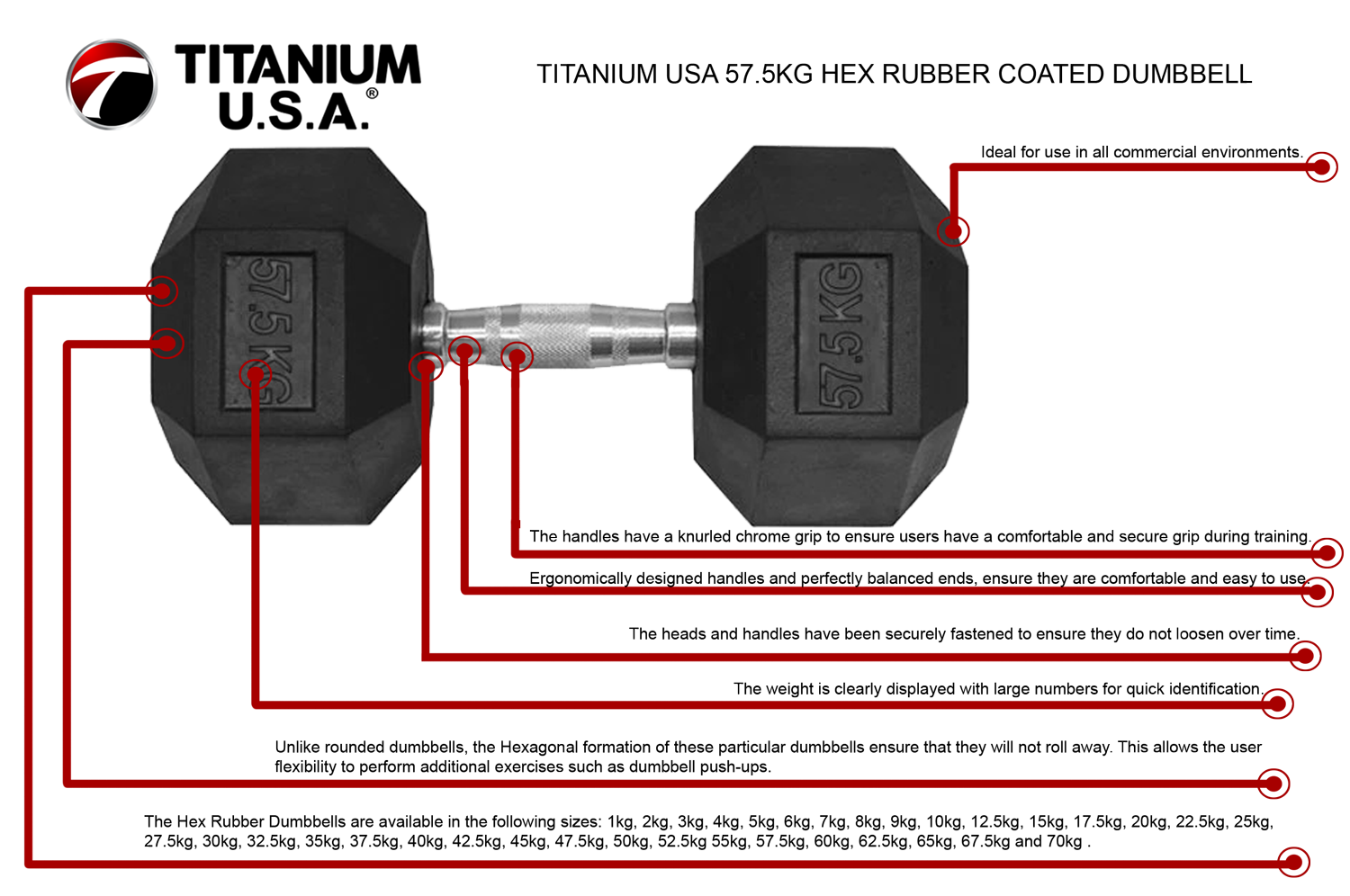 57.5KG HEX RUBBER COATED DUMBBELL - TITANIUM USA