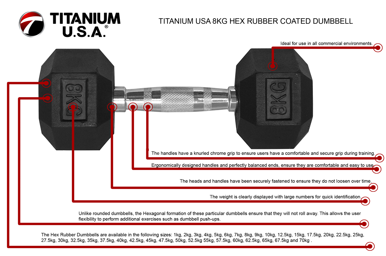 8KG HEX RUBBER COATED DUMBBELL - TITANIUM USA