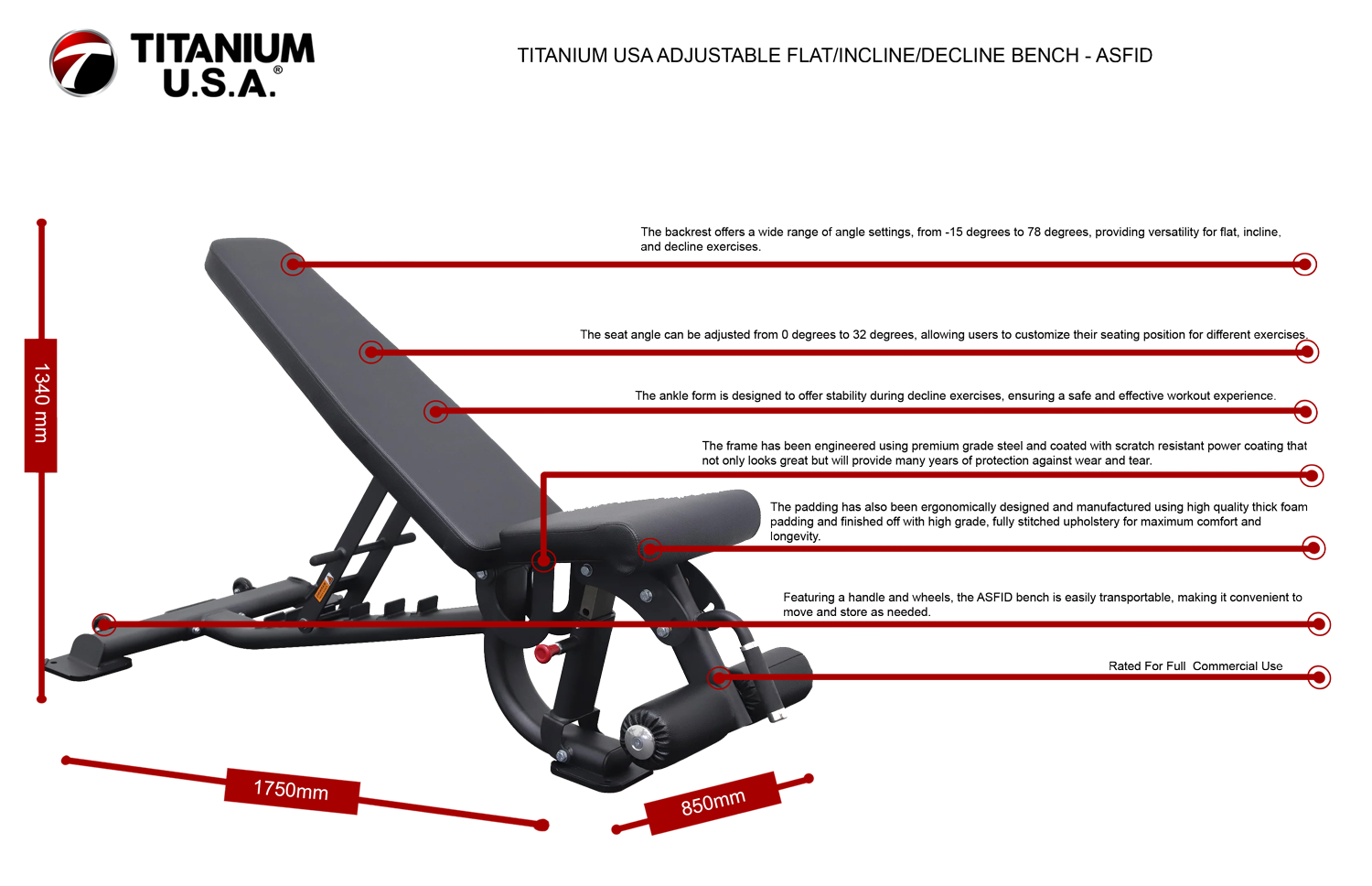 TITANIUM USA ADJUSTABLE FLAT/INCLINE/DECLINE BENCH - ASFID