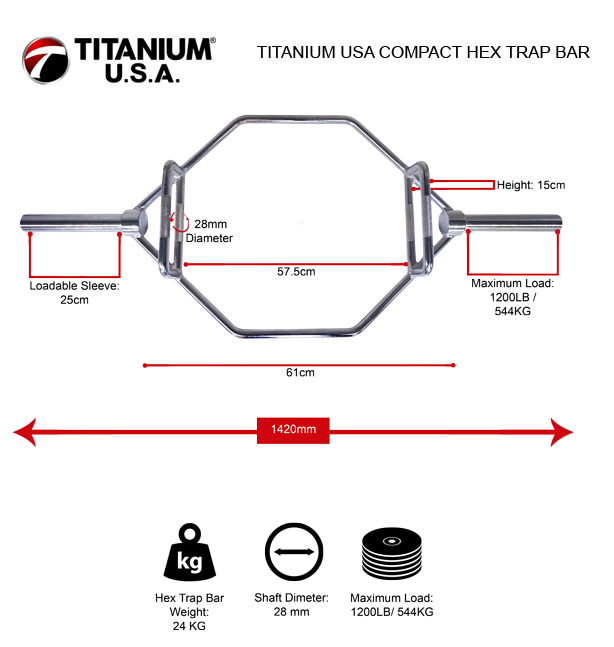 TITANIUM USA COMPACT HEX TRAP BAR