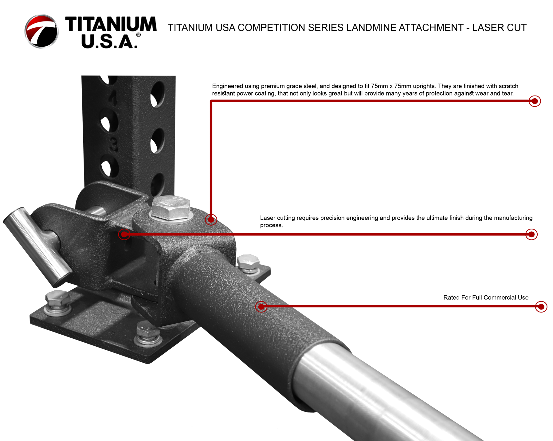 TITANIUM USA COMPETITION SERIES LANDMINE ATTACHMENT - LASER CUT