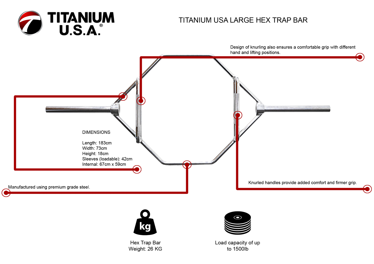 TITANIUM USA LARGE HEX TRAP BAR