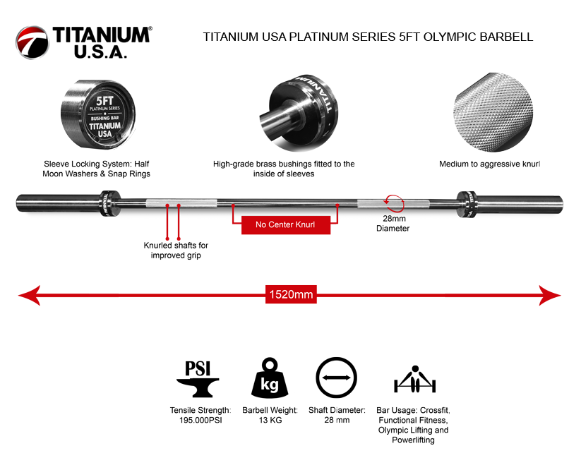 TITANIUM USA PLATINUM SERIES 5FT OLYMPIC BARBELL