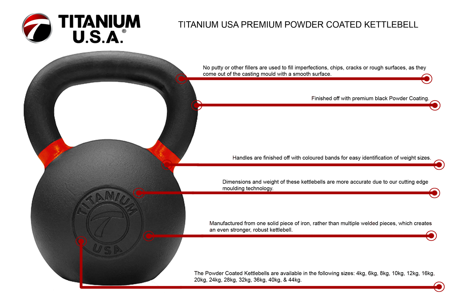 4KG TO 24KG PREMIUM POWDER COATED KETTLEBELLS SINGLE PACK