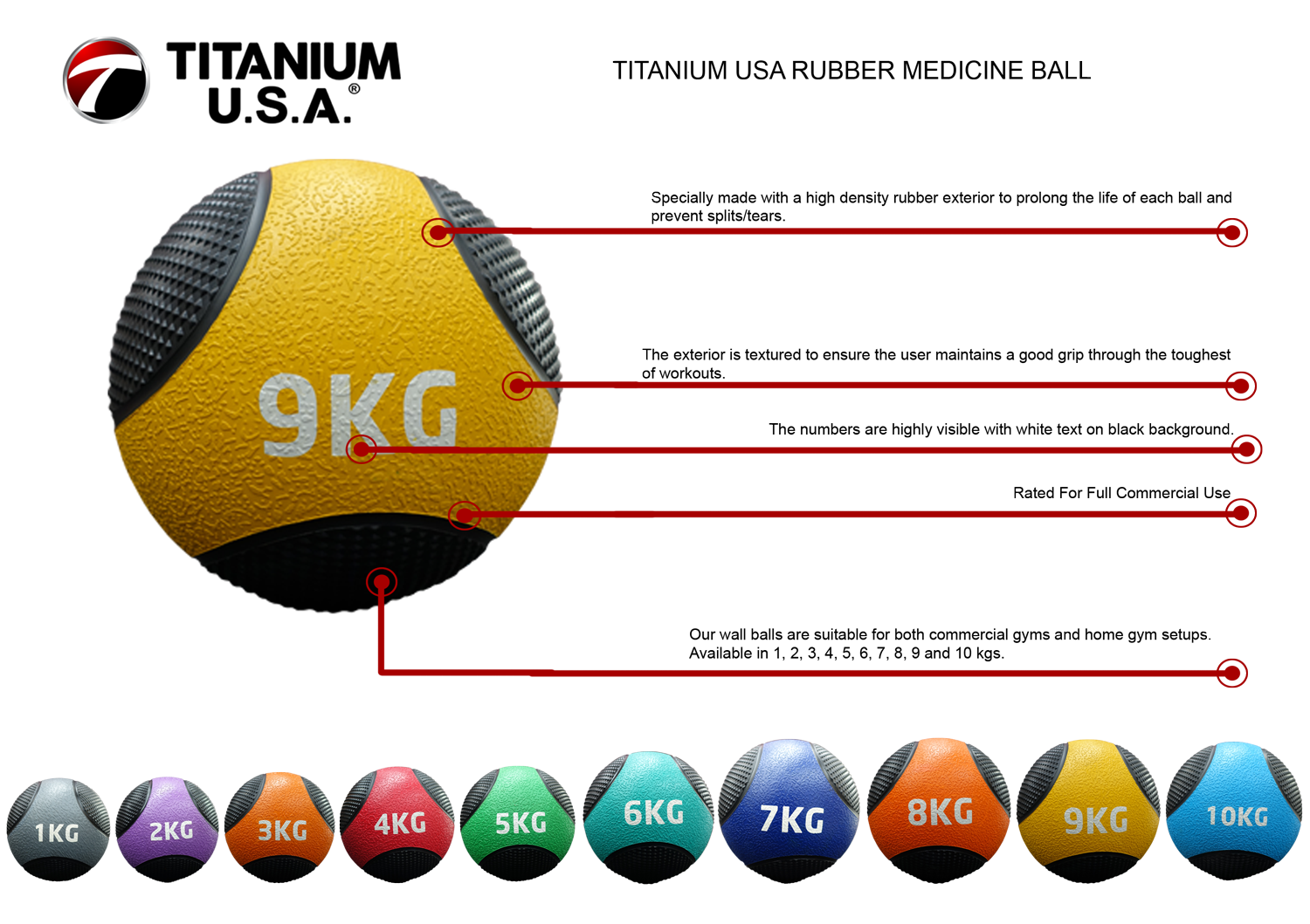 1KG TO 10KG RUBBER MEDICINE BALLS PACK