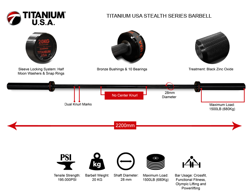 TITANIUM USA STEALTH SERIES BARBELL