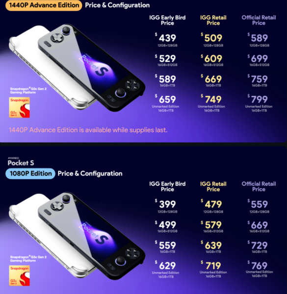 AYANEO Pocket S Prices