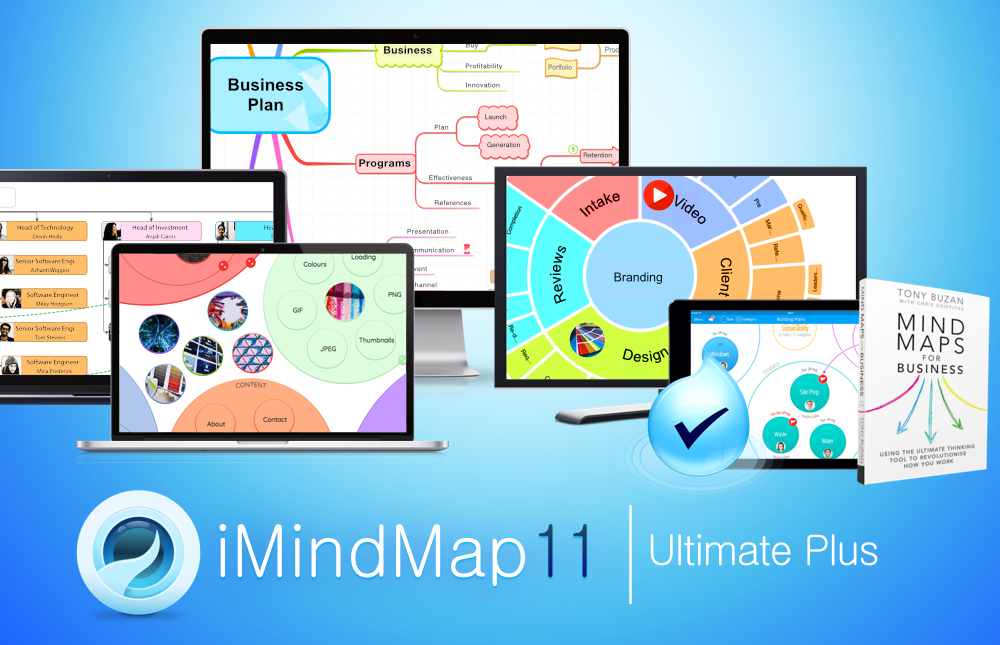 Imindmap